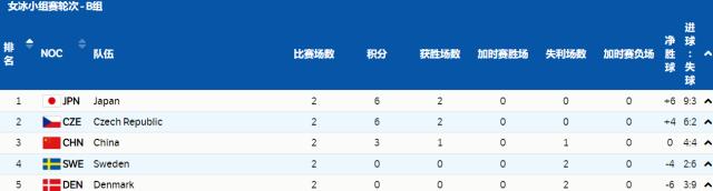 1644078161095026176.png 截图20220205234540.png